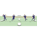 T-PRO Pasy do ustawiania formacji